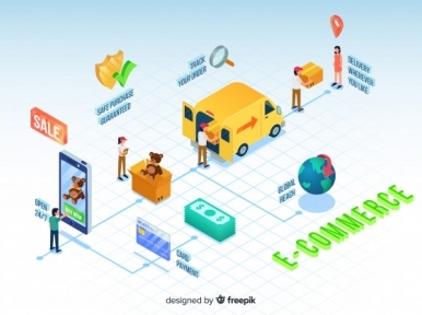 Major announcement made by Bangladeshi government on e-commerce 